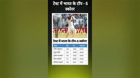 टेस्ट मैचों में सबसे ज्यादा रन बनाने वाले भारतीय खिलाड़ी Testcricket