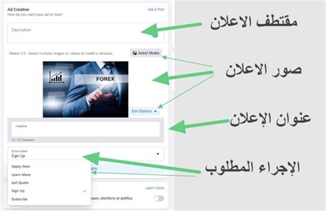 كيفية عمل إعلان ممول على الفيس بوك خطوة بخطوة للمبتدئين