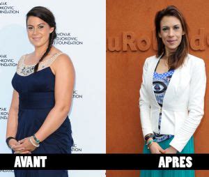 Marion Bartoli Photos Et Diaporamas Purebreak