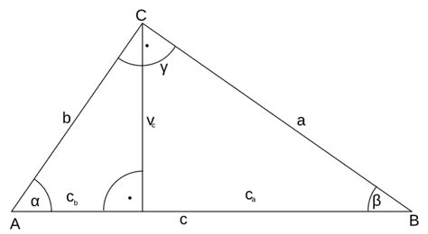 Geometr A Euclidiana Qu Es Definici N Y Concepto