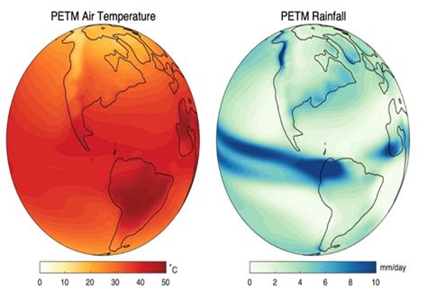 Don't Ignore This: The Anon IB Archive and the Future of Climate Change - 81n1yij