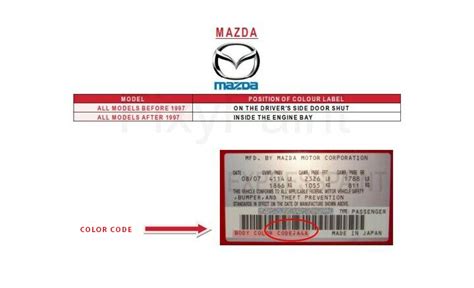 Mazda Cx Color Codes Fixypaint Touch Up Paint For Car Scratch