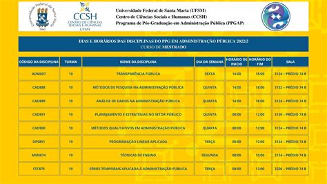 Horário 20222 Ppgap Ajuste De Matrícula Por E Mail Siposccshufsmbr Ppgap