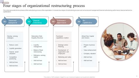 Four Stages Of Organizational Restructuring Process Ppt Example