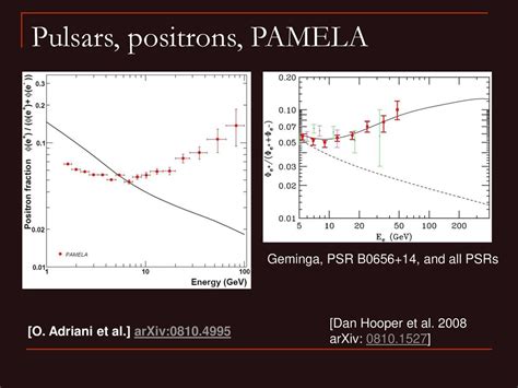 Isolated Neutron Stars Intro Ppt Download