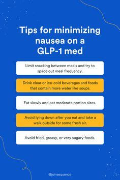 GLP-1 side effects