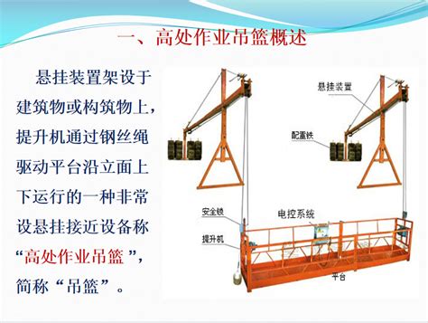 建筑施工高处作业吊篮安全管理的相关标准及案例分析 121p免费下载 建筑课件 土木工程网