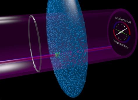 Learning about quantum vacuum by studying atoms