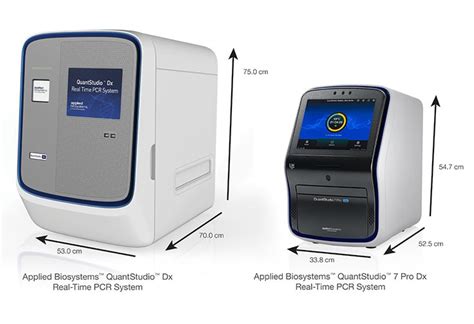 Quantstudio Dx Real Time Pcr Systems Thermo Fisher Scientific Us