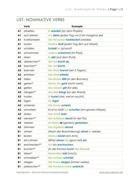 German Nominative Verbs List Pdf Infoupdate Org