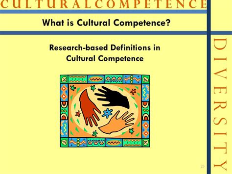 Ppt Culturally Responsive Environments Powerpoint Presentation Free