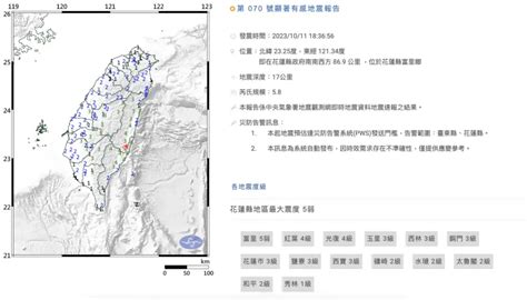 花蓮富里58地震今年最大！氣象署揭原因：3天內不排除規模5餘震 天氣速報 生活 Nownews今日新聞