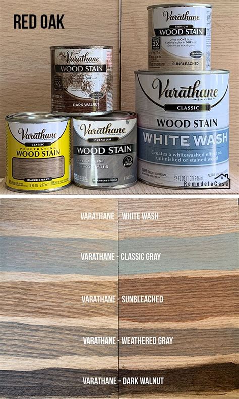 Varathane Wood Stain Artofit