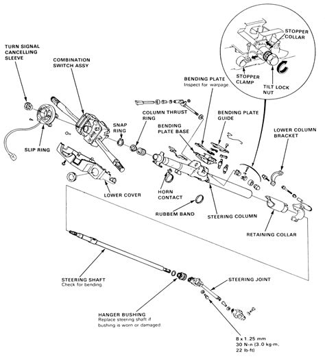 Repair Guides