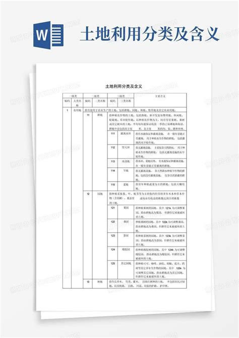 土地利用分类及含义word模板下载编号lrzwyykw熊猫办公