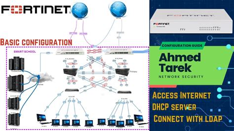 Fortigate Basic Configuration Access Internet Adding Ldap Server