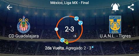 365Scores México on Twitter GOOOOL DE TIGRES GOL DE TIGRES