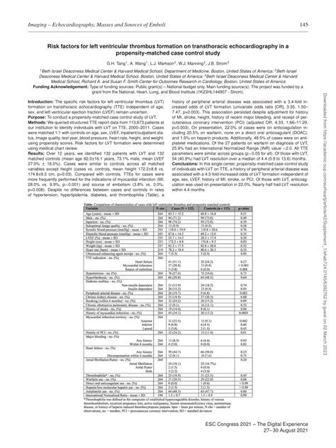 Pdf Risk Factors For Left Ventricular Thrombus Formation On Transthoracic Echocardiography In