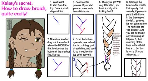 The Secret Of Drawing Braids Easily Tutorial By Flek Lola On