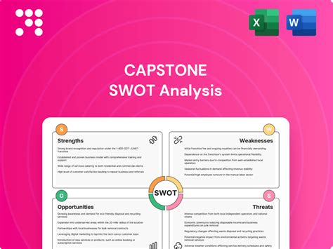 capstone swot analysis portersfiveforcecom