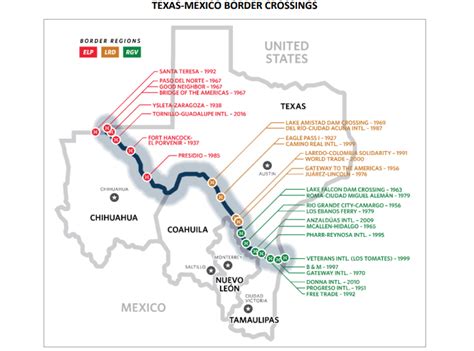 Los Cruces Fronterizos Entre México Y Texas Opportimes