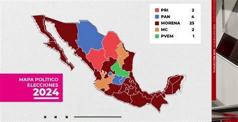 La Evolución De Morena Y Aliados En Las Gubernaturas Durante El Sexenio Ganaron Cinco En 2018 Y