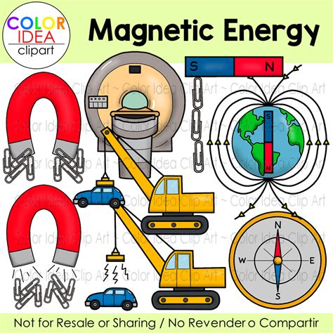 Magnetic Energy Made By Teachers