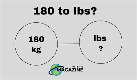 Why Knowing The Conversion From 180kg To Lbs Is Essential