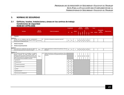 Guía Ecnsst nom001 stps GUÍA PARA LA EVALUACIÓN DEL CUMPLIMIENTO DE