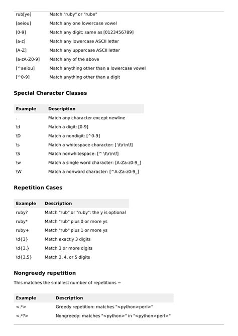 Python Regular Expressions Cheat Sheet Download Printable Pdf