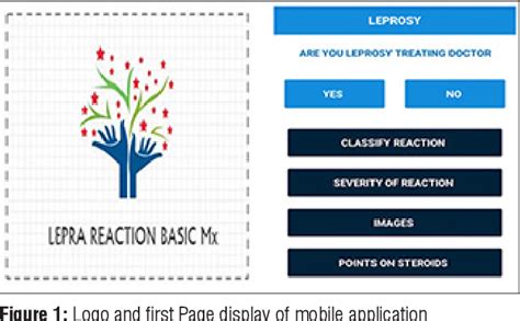 Figure 1 from First mobile application - Lepra reaction basic ...