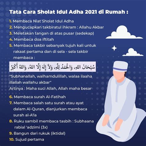 Tata Cara Dan Niat Sholat Idul Adha Di Rumah Yayasan