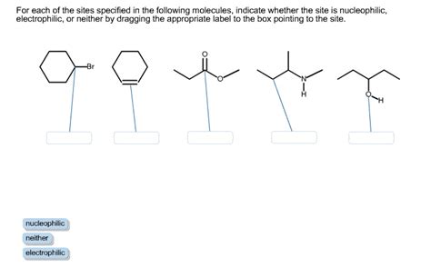 Oneclass For Each Of The Sites Specified In The Following Molecules