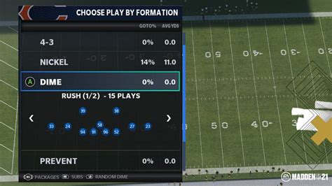 Madden NFL 21 Defense Playbooks