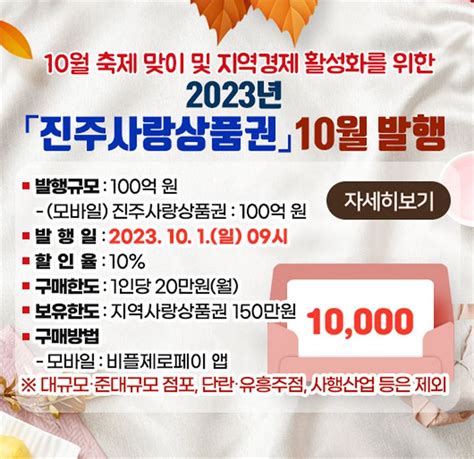 경남 진주시 10월 축제맞이 모바일 진주사랑상품권 100억 원 발행 더경남뉴스