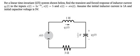 Solved For A Linear Time Invariant LTI System Shown B