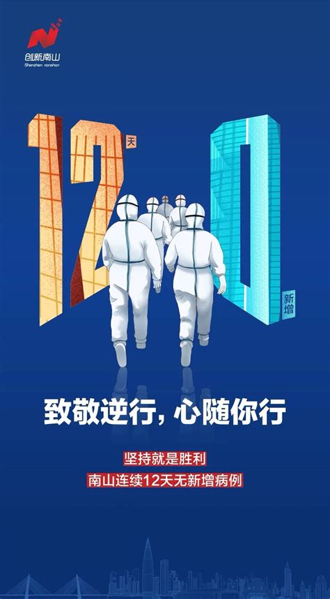 【疫情通报】南山连续12日“0”新增！深圳连续5日“0”新增！深圳南山网 爱南山，就上南山网