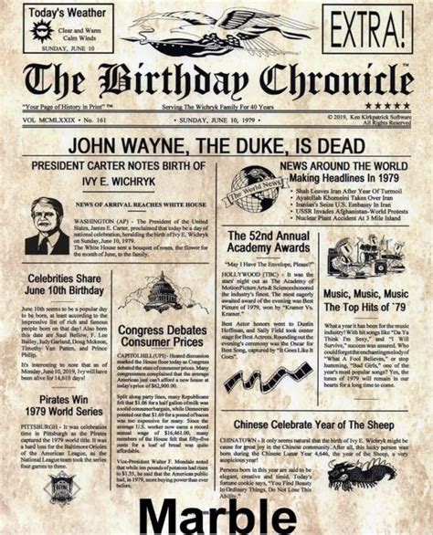 Printable Birthday Newspaper With Facts From The Day You Were Born