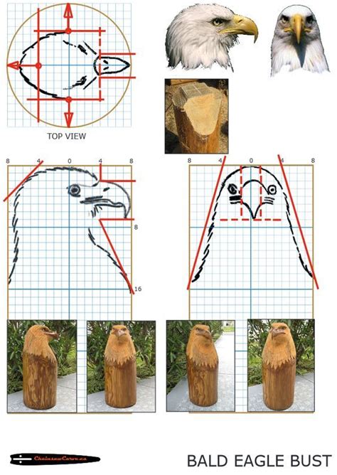 Chainsaw Carving Beginner Basics Simple Chainsaw Carving Patterns