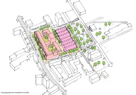 Photos | Transforming the Finsbury Leisure Centre site | Let's Talk Islington