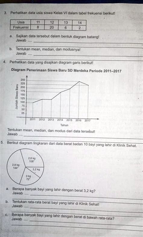 Solved Bantu Jngn Hps Soalnya