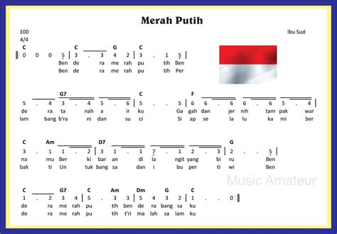 Lagu Merah Putih Sekitar Musik