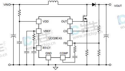 PWM控制器UCC28C43DR应用图示意图及功能参数详解 IC先生