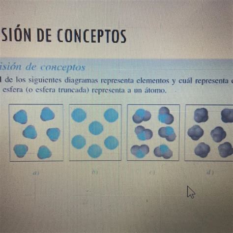 Cual de los siguientes diagramas representa elementos y cuál representa