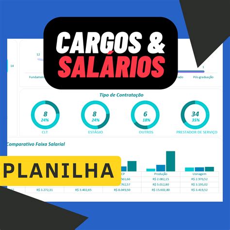 Planilha de Cargos e Salários em Excel Smart Planilhas