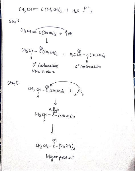 Answered What Is The Major Product Of The Bartleby