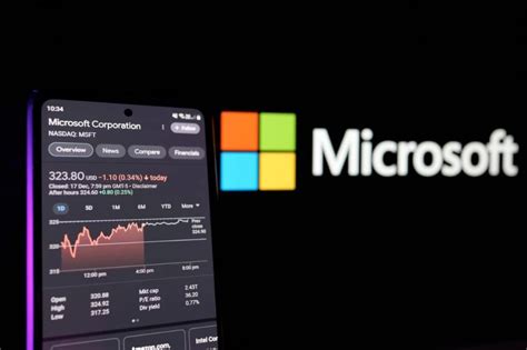 Microsoft Msft Stock Price Target For 2025