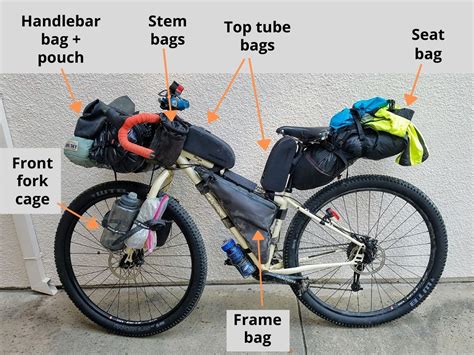 Packing For Bikepacking Visual Guide To What Goes Where Exploring Wild