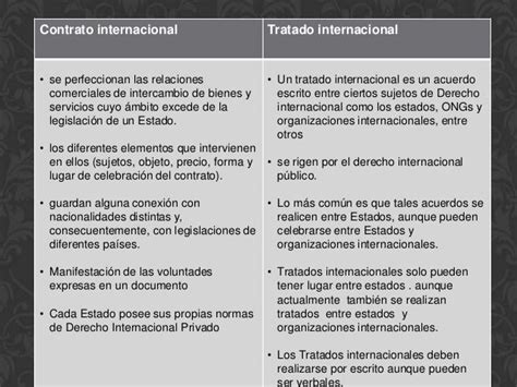 Diferencias Entre Contrato Internacional Y Tratado Internacional