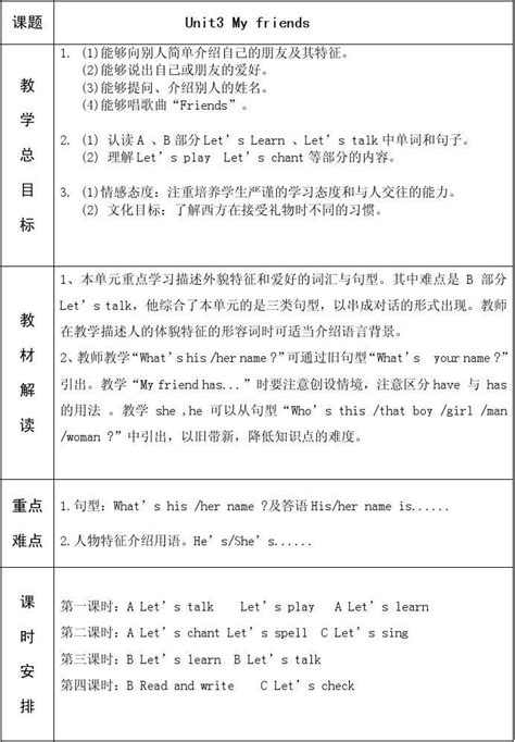 2013版pep四年级上册unit3 教学设计 Word文档在线阅读与下载 无忧文档